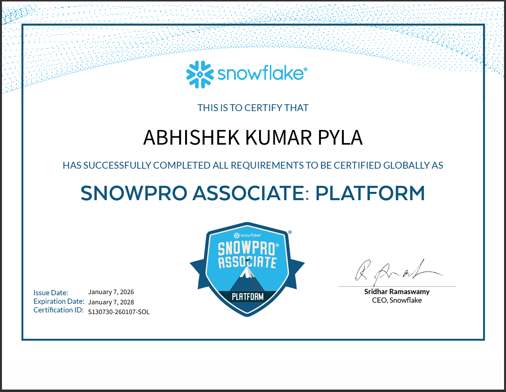 Java Bootcamp Certificate